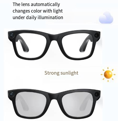 AI Camera Smart Glasses